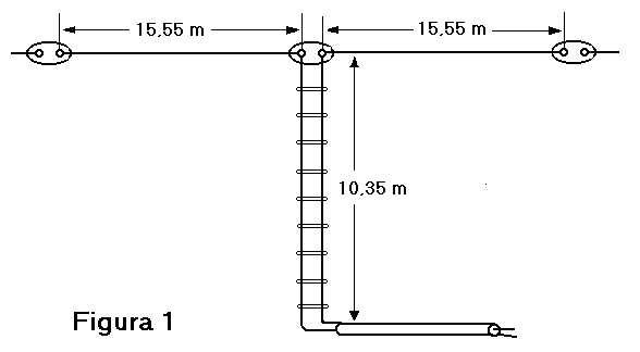 Antena G5RV  10 a 80 metros