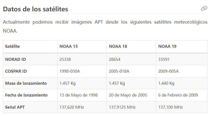 Satelites NOAA Frecuencias de radio download