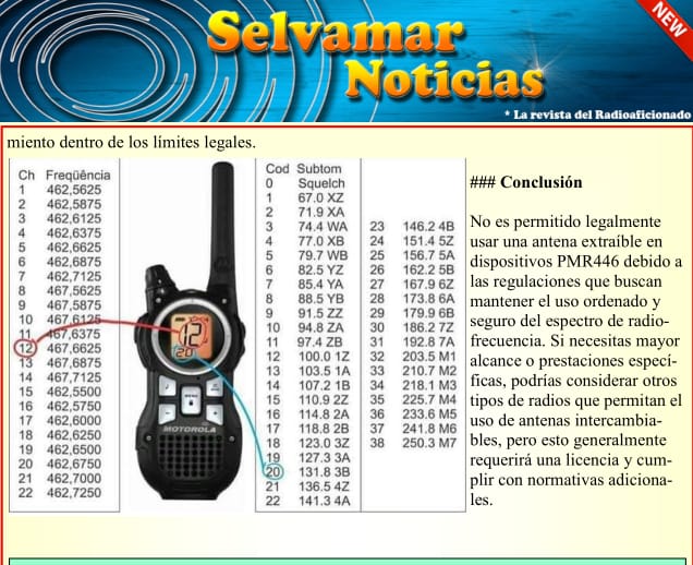 Frecuencias Radios  UHF -  PMR - Montaa